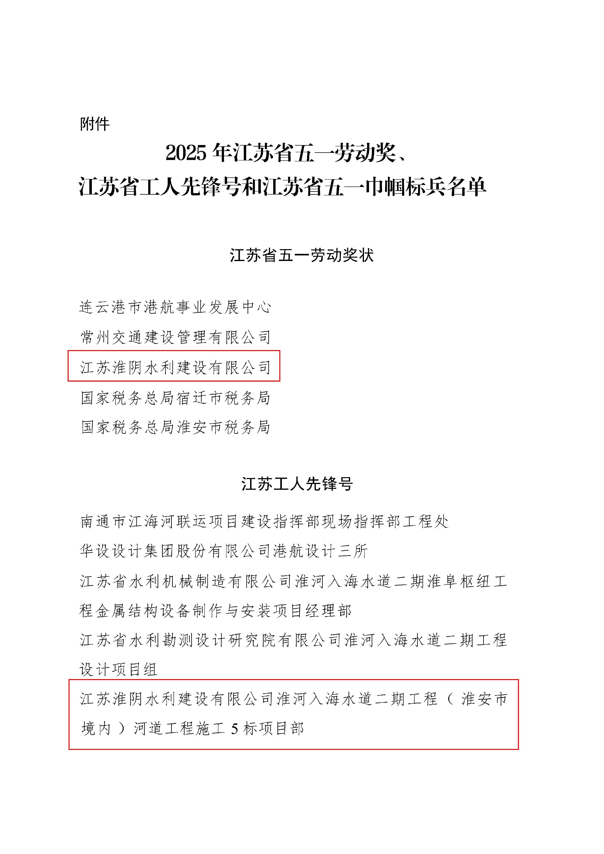 关于表彰2025年江苏省五一劳动奖、江苏省工_01(1).jpg